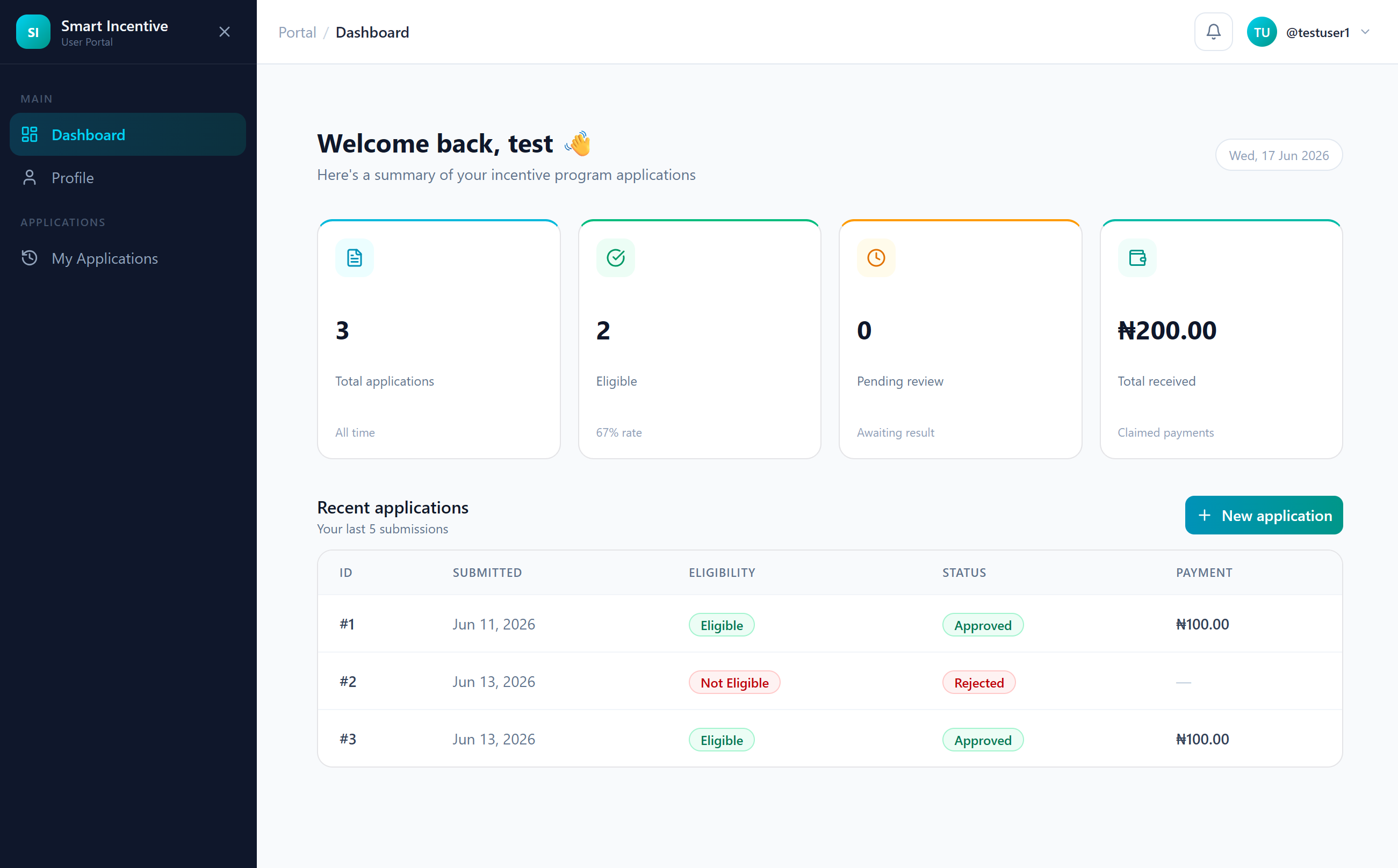 User dashboard