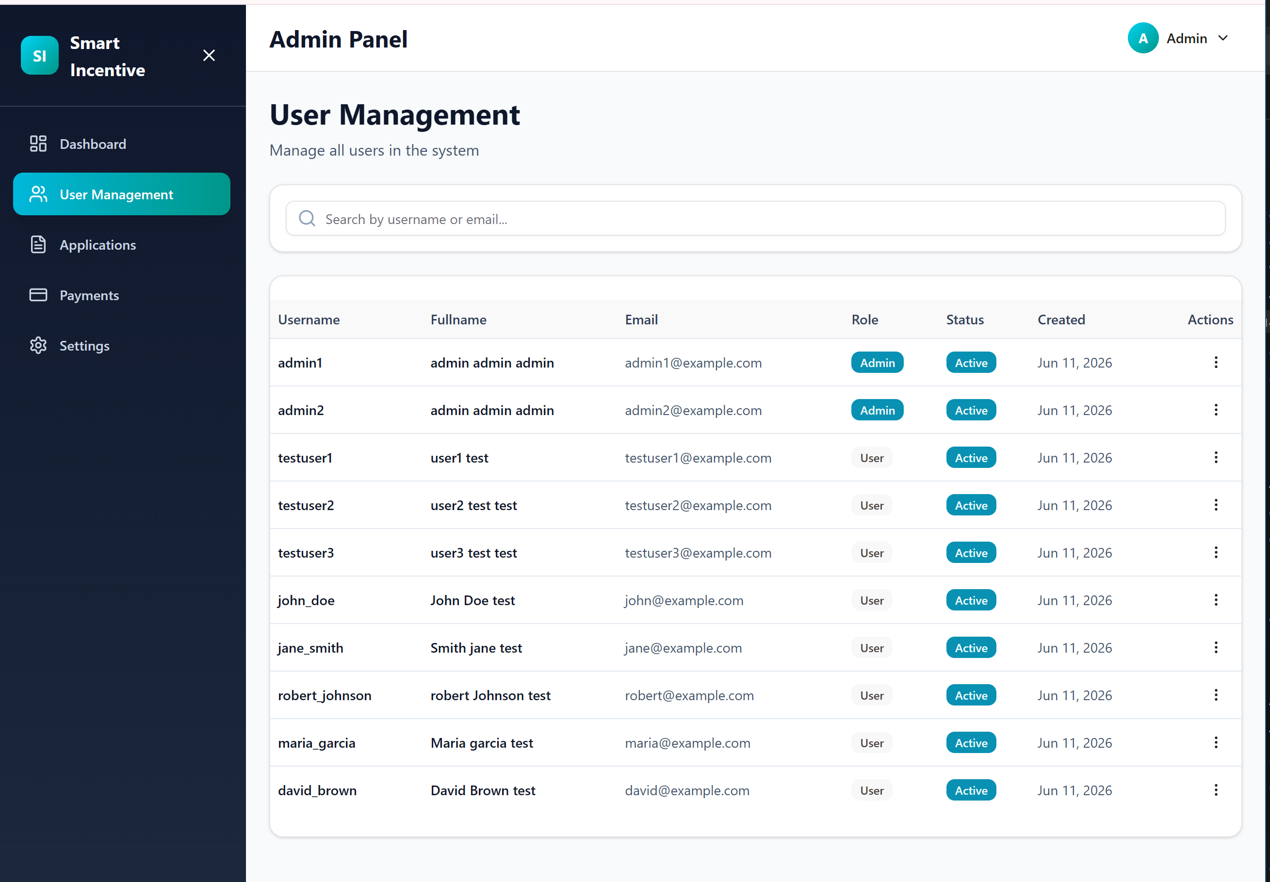 user management page